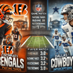 Bengals vs Dallas Cowboys Match Player Stats